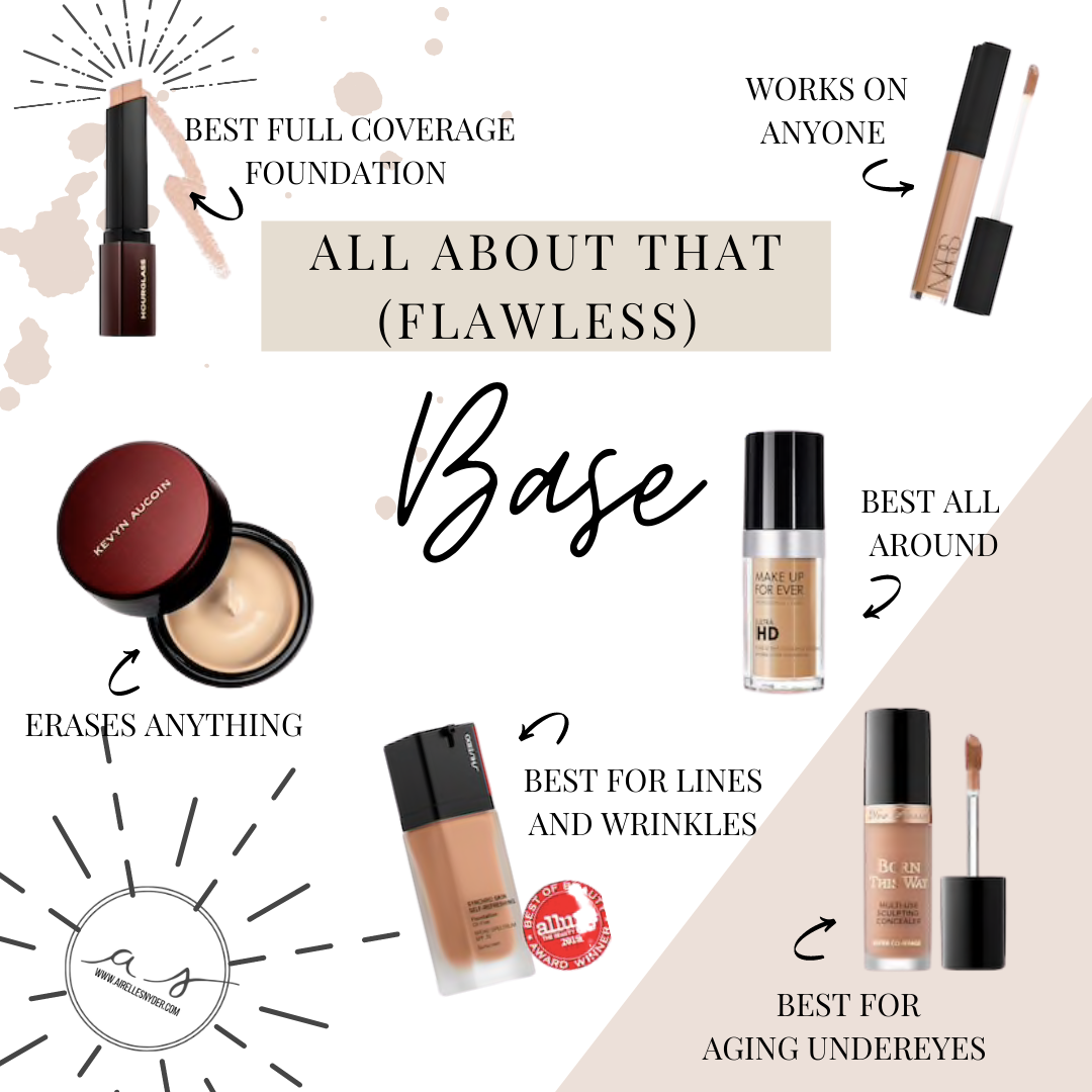 Best full coverage foundation 2020 discount